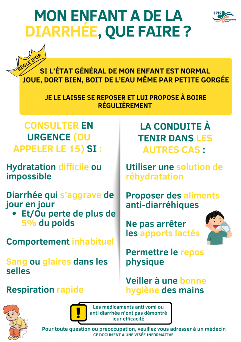 Mon enfant &agrave; de la diarrh&eacute;e.png