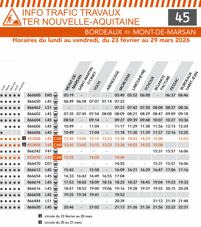 SNCF Horaire 2.png